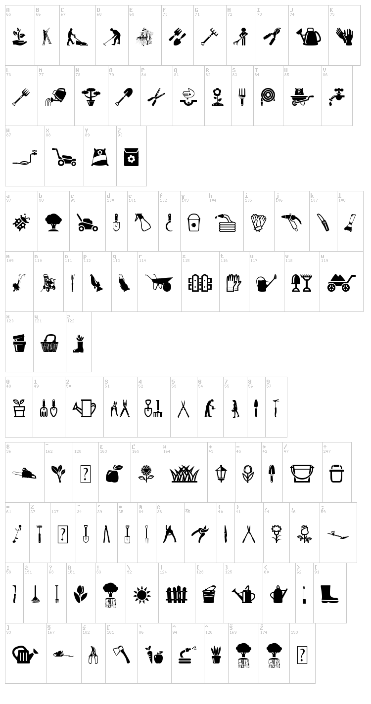 Garden Icons font map